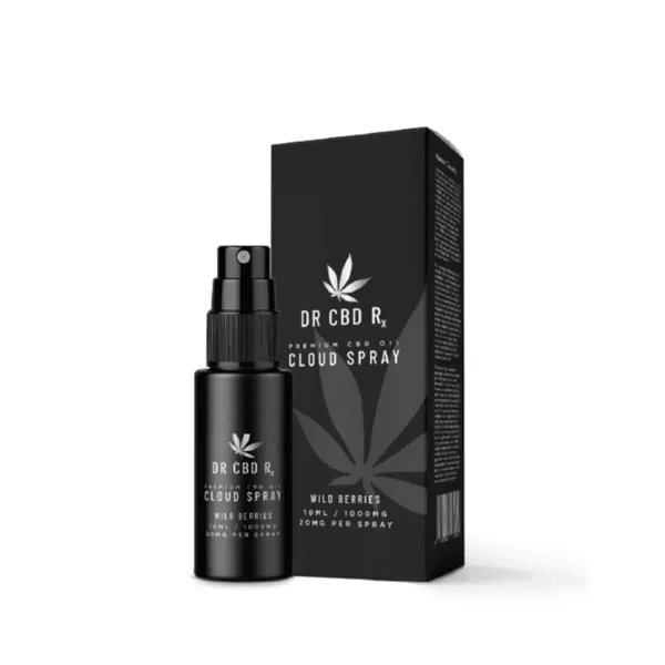 CBD Spray Boxes 2