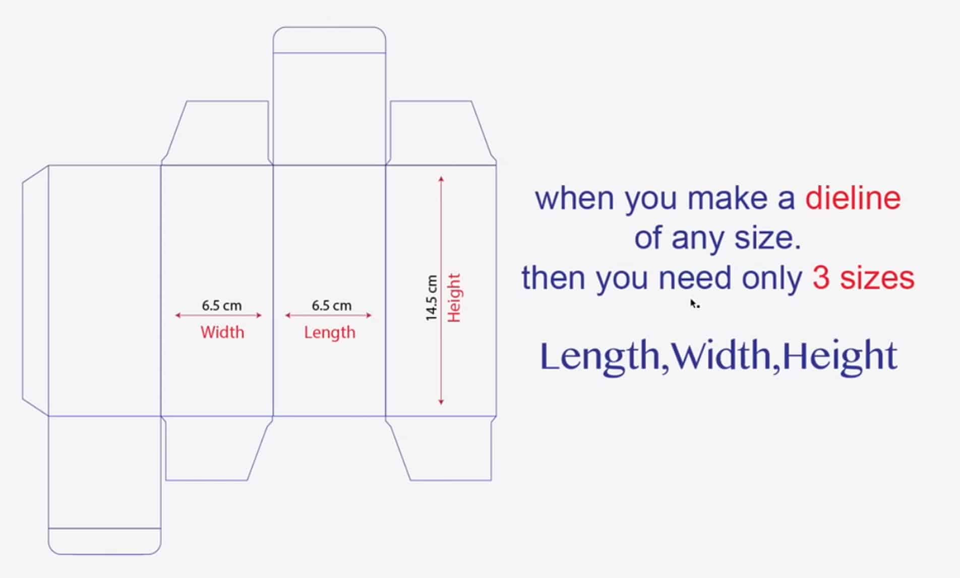 what-is-a-dieline-in-printing-and-packaging-novapackaging