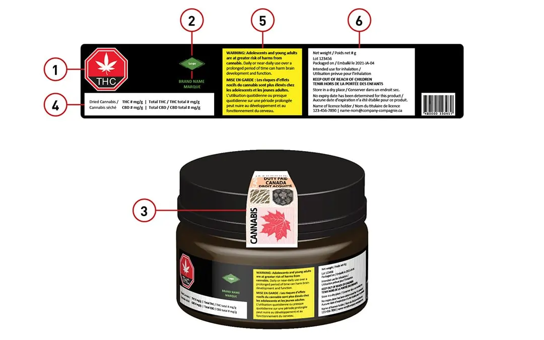 Net Weight On Packaging